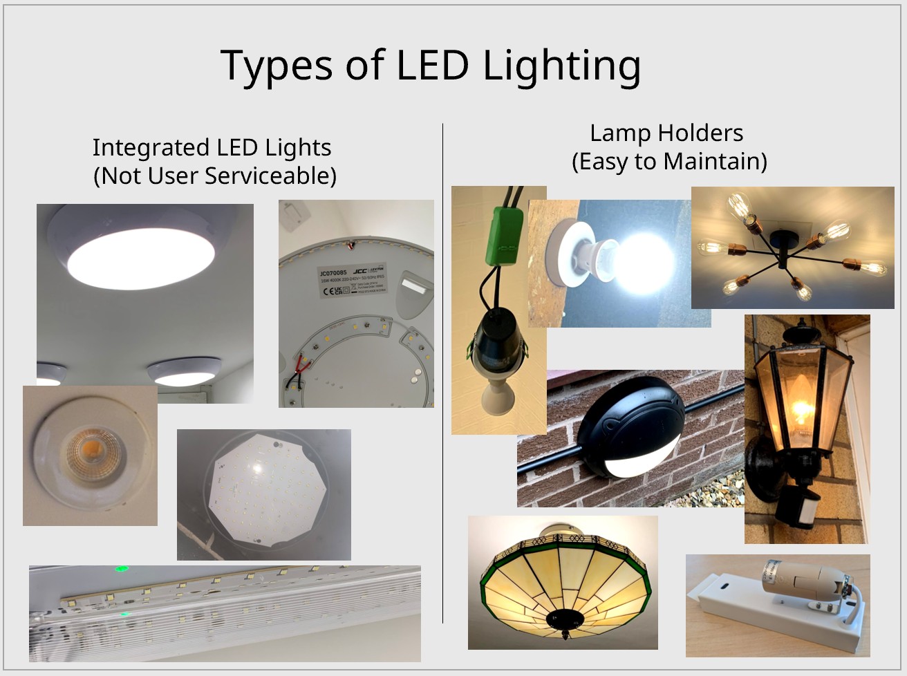 LED Types Comparison of an integrated sealed LED downlight and a serviceable GU10 downlight
